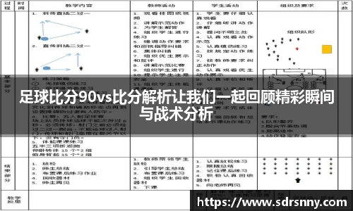 william威廉中文官网足球比分90vs比分解析让我们一起回顾精彩瞬间与战术分析